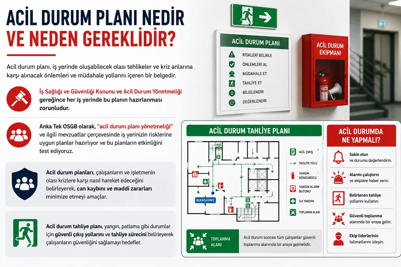 Acil Durum Planı